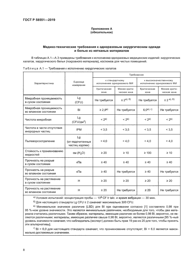 ГОСТ Р 58551-2019