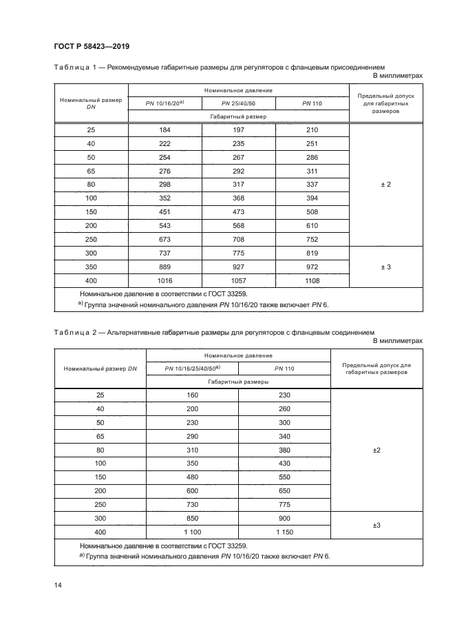 ГОСТ Р 58423-2019