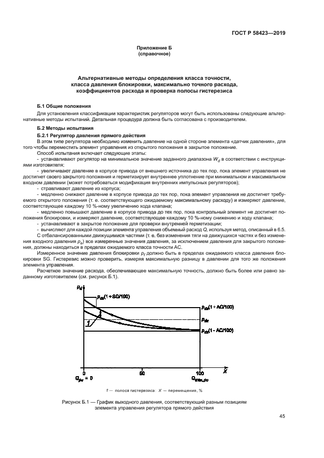 ГОСТ Р 58423-2019