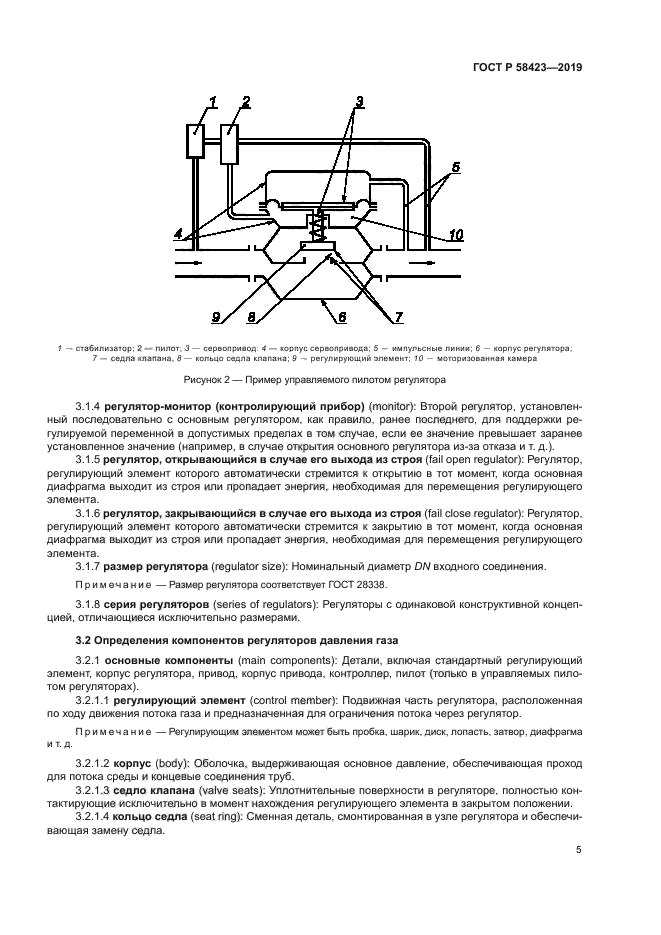 ГОСТ Р 58423-2019