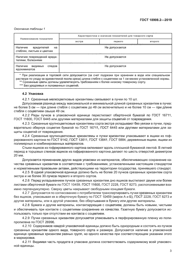 ГОСТ 18908.2-2019
