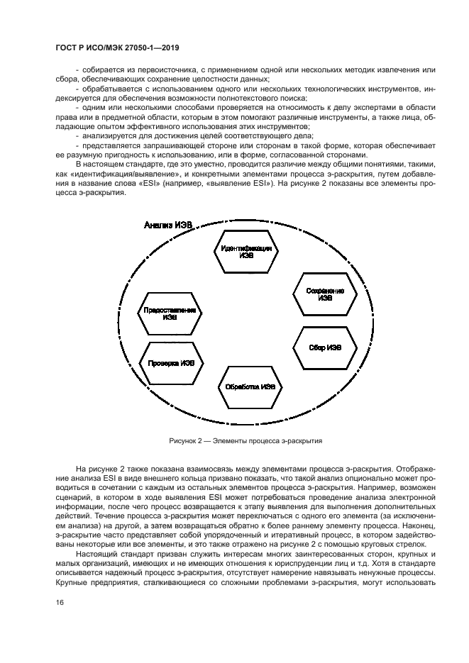 ГОСТ Р ИСО/МЭК 27050-1-2019
