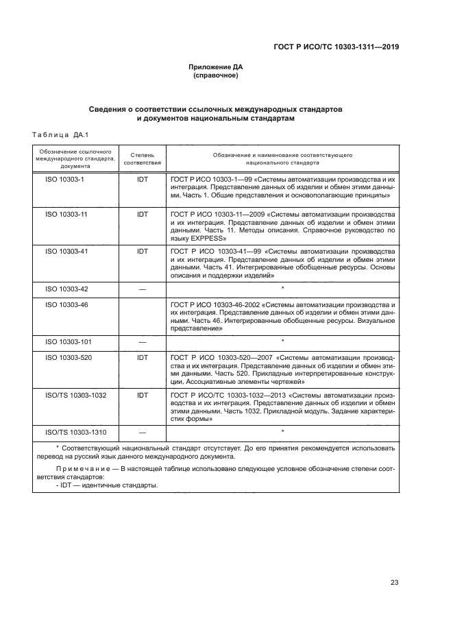 ГОСТ Р ИСО/ТС 10303-1311-2019