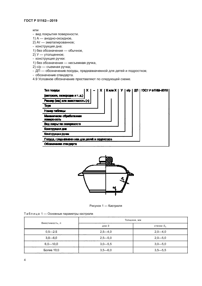 ГОСТ Р 51162-2019