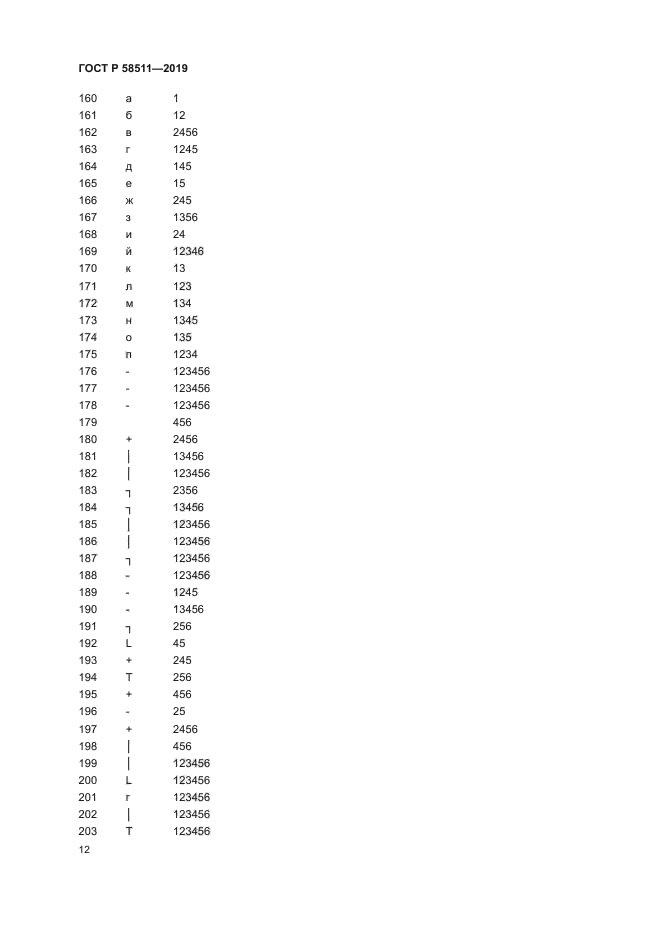 ГОСТ Р 58511-2019