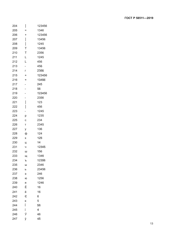 ГОСТ Р 58511-2019