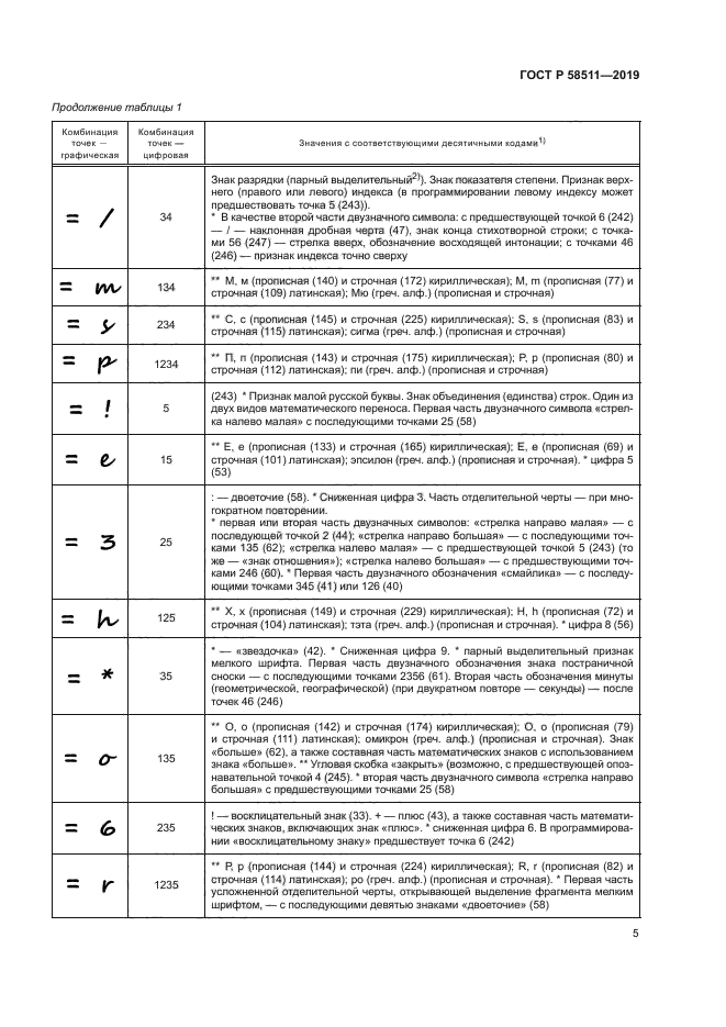 ГОСТ Р 58511-2019