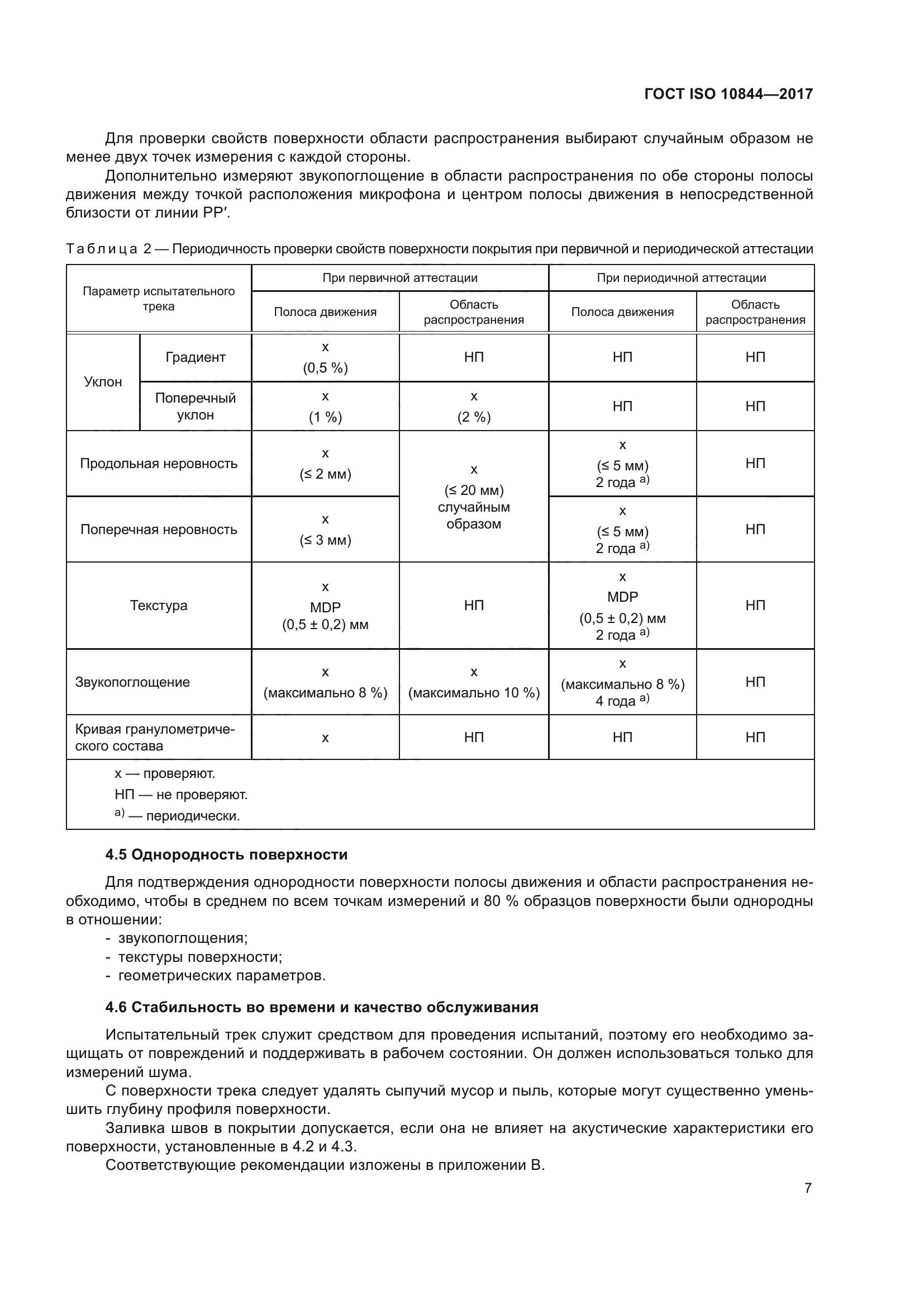 ГОСТ ISO 10844-2017