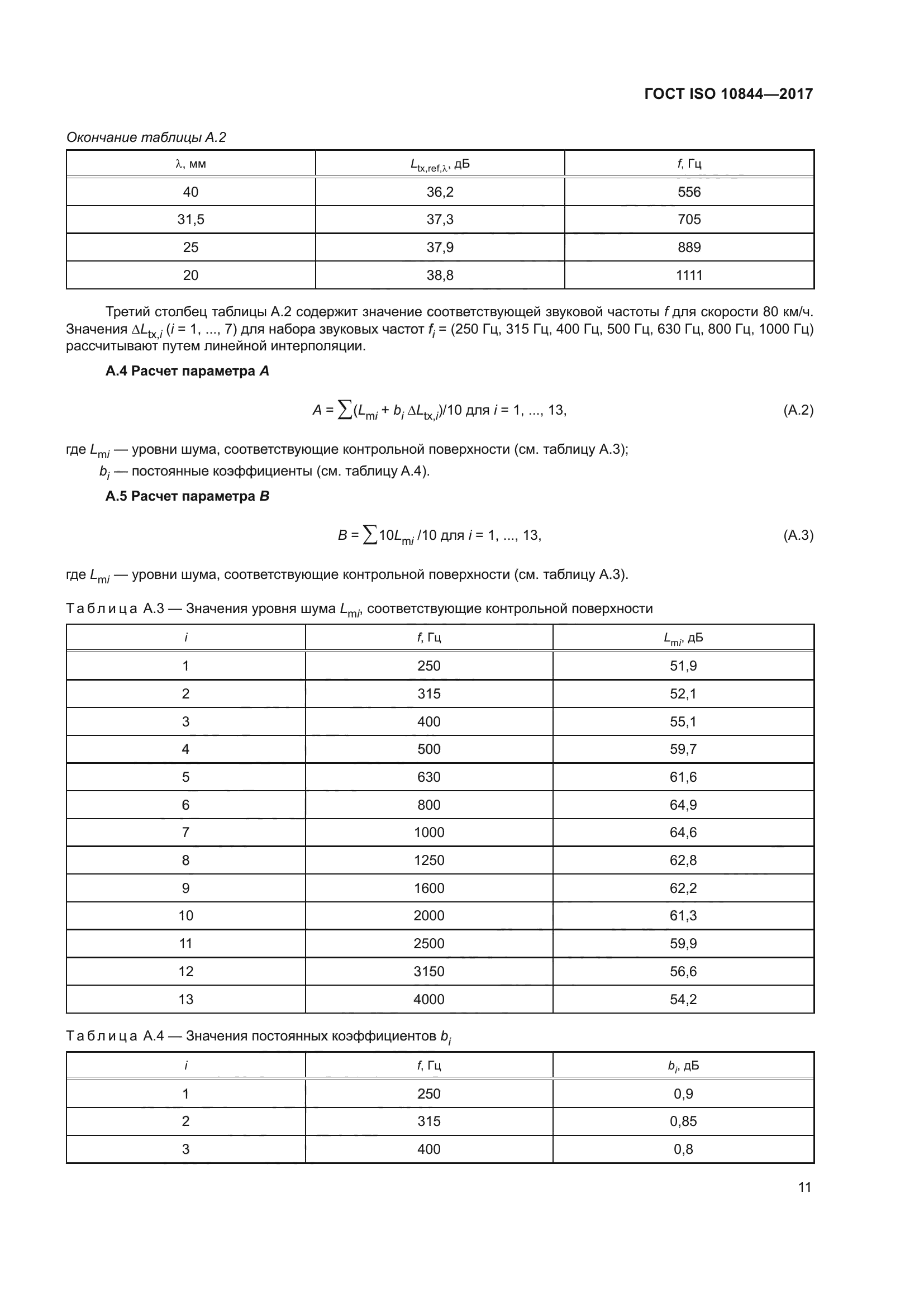 ГОСТ ISO 10844-2017