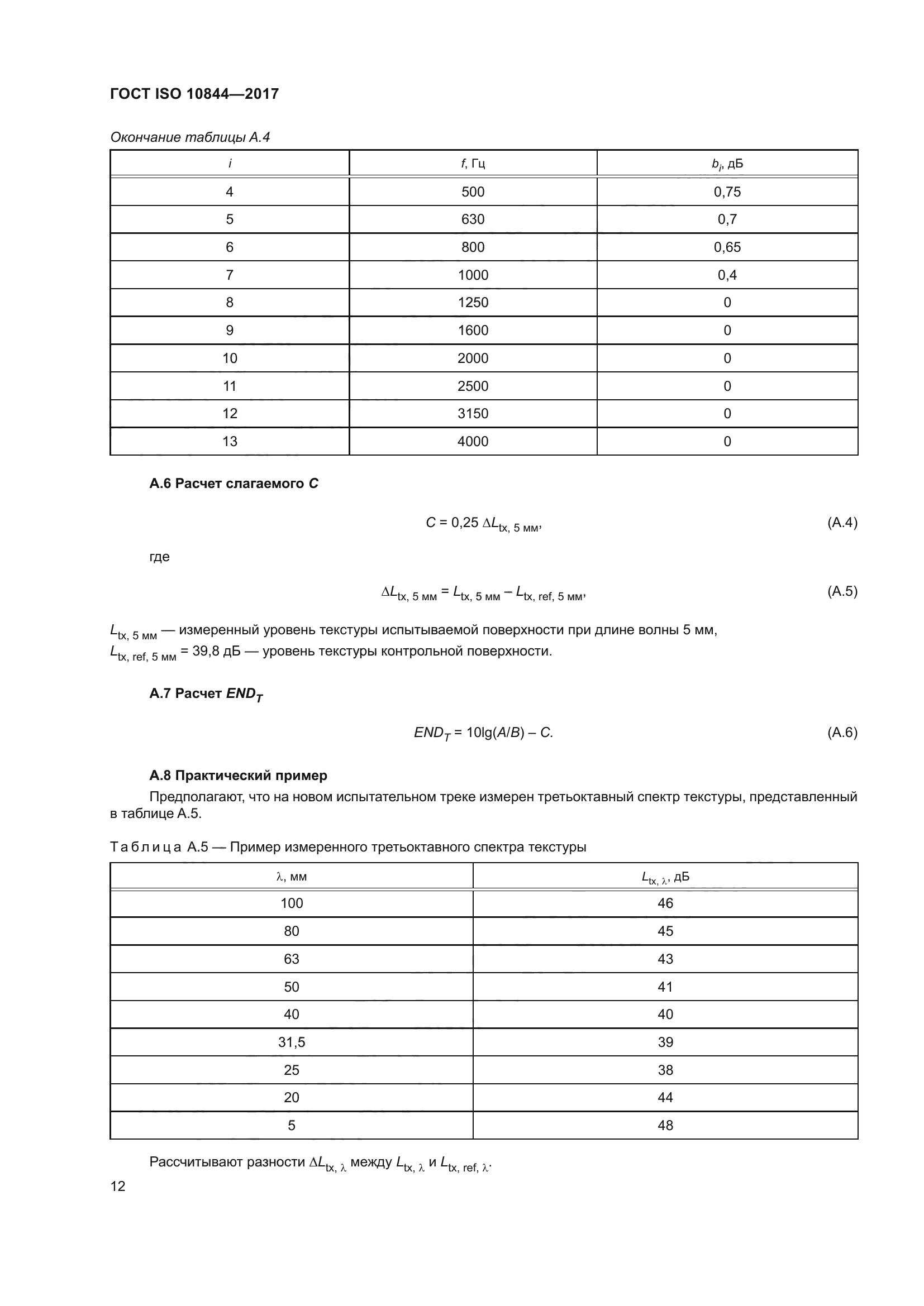 ГОСТ ISO 10844-2017