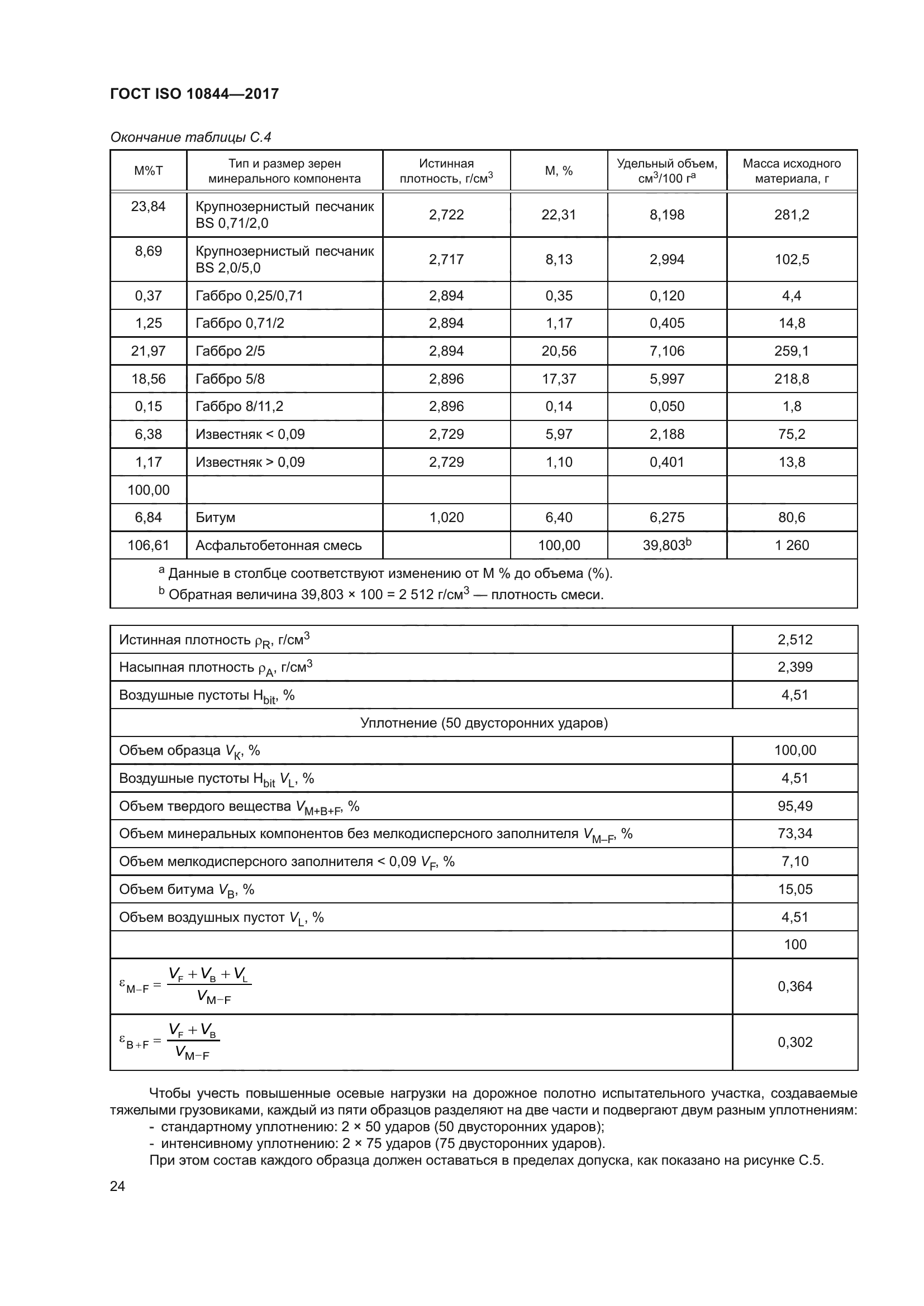 ГОСТ ISO 10844-2017