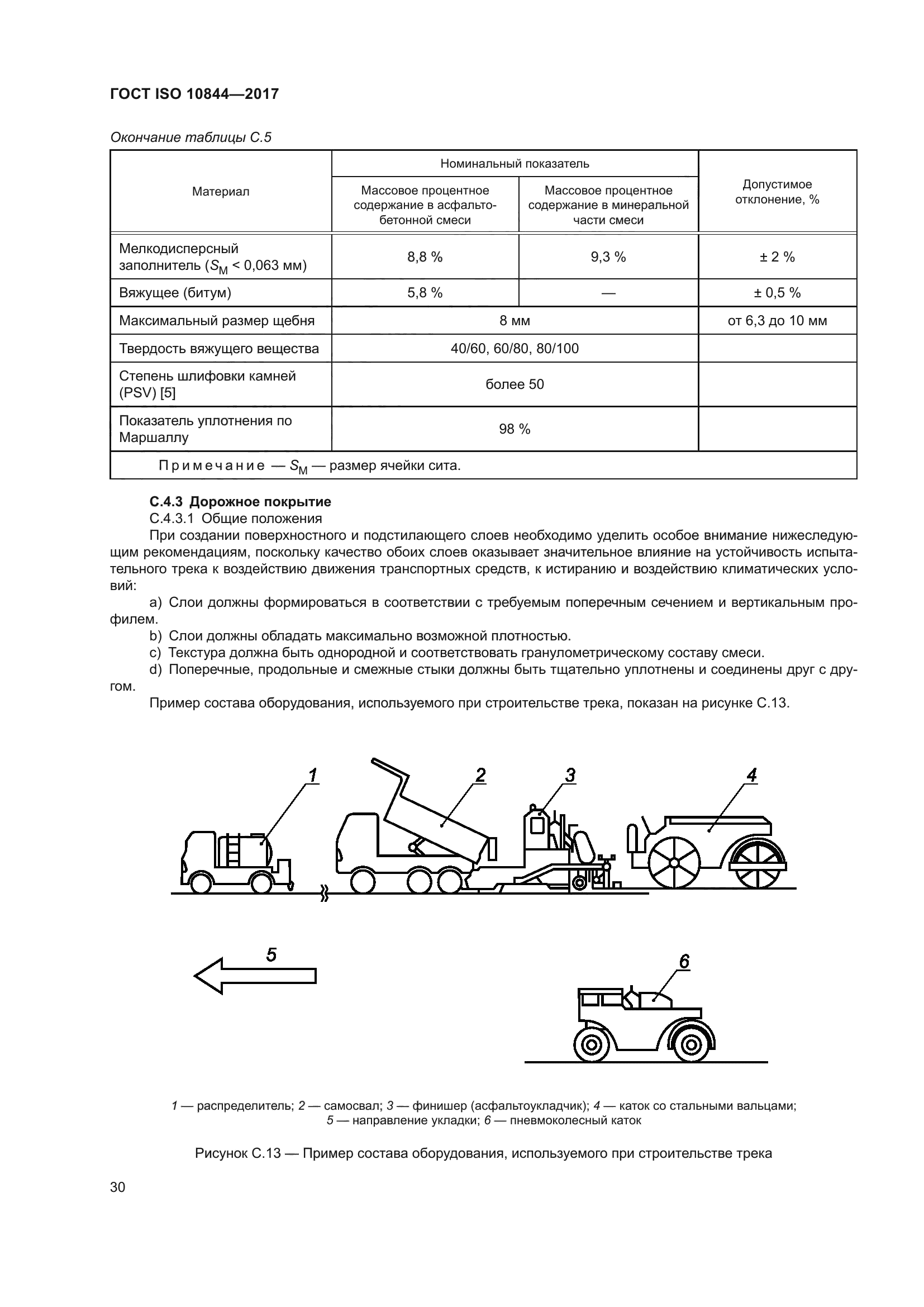 ГОСТ ISO 10844-2017