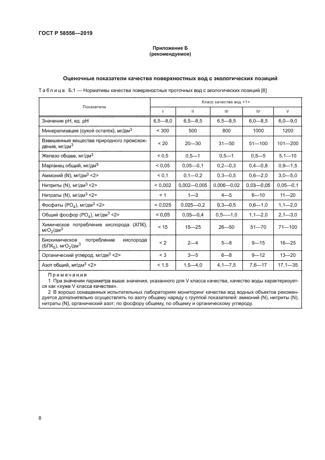 ГОСТ Р 58556-2019