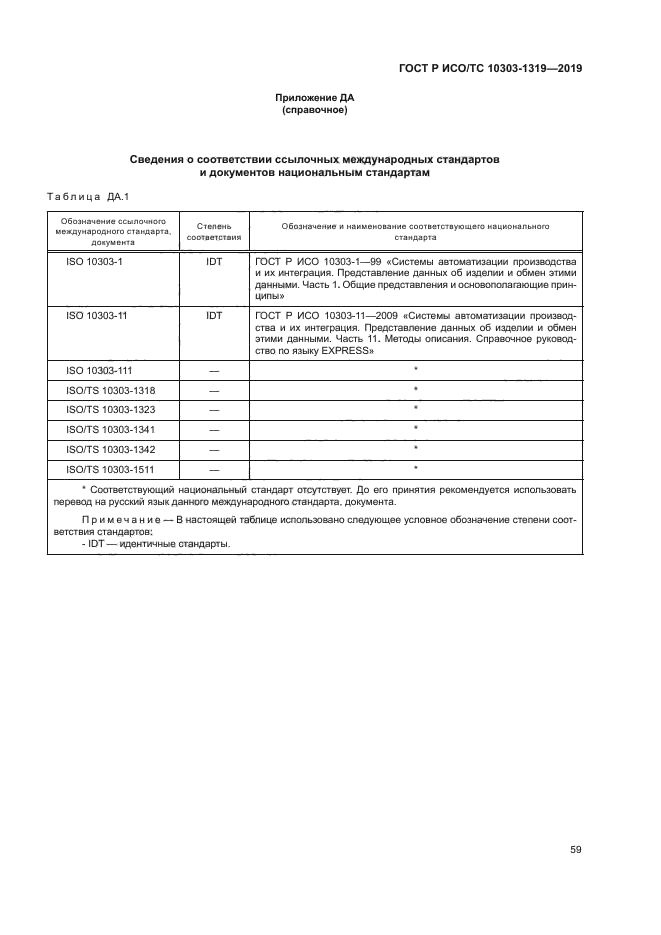 ГОСТ Р ИСО/ТС 10303-1319-2019