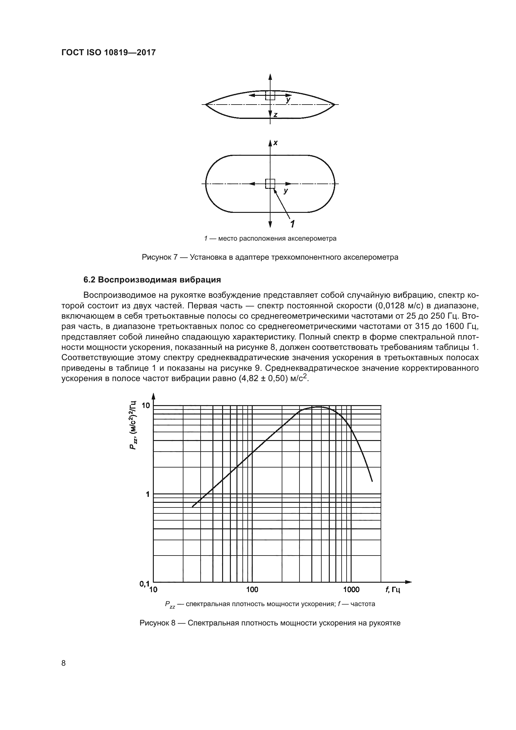 ГОСТ ISO 10819-2017