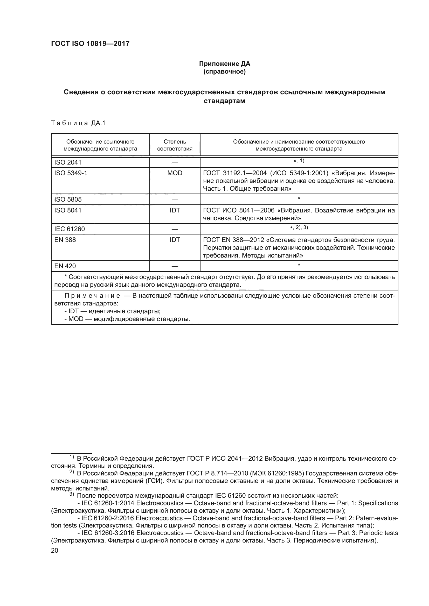 ГОСТ ISO 10819-2017