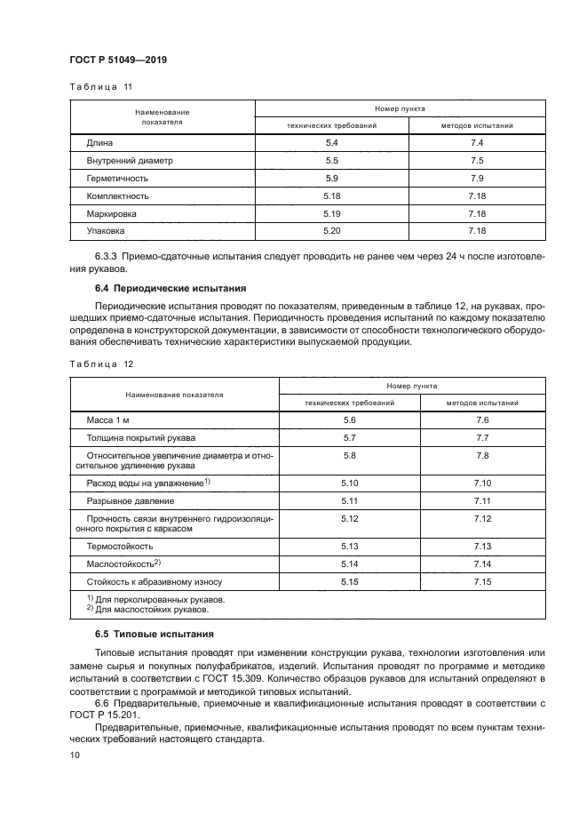 ГОСТ Р 51049-2019