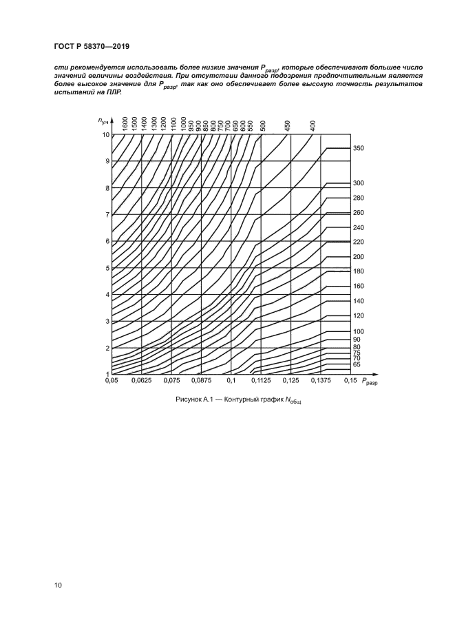 ГОСТ Р 58370-2019