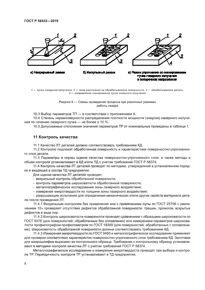 ГОСТ Р 58432-2019