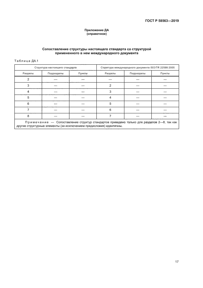 ГОСТ Р 58563-2019