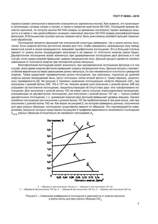 ГОСТ Р 58563-2019
