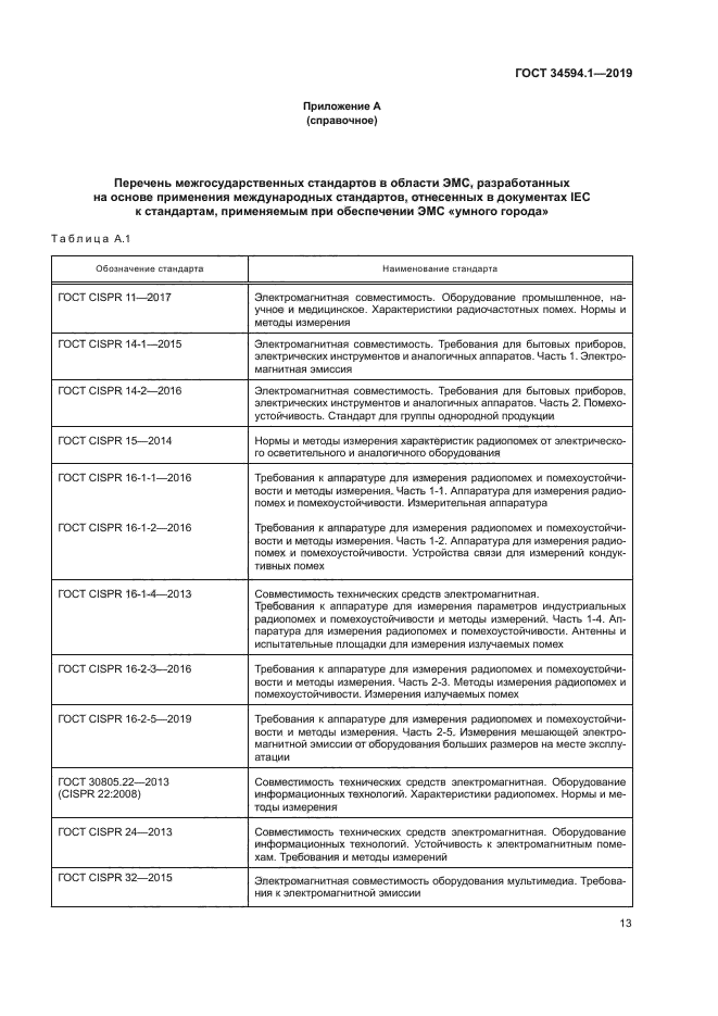 ГОСТ 34594.1-2019