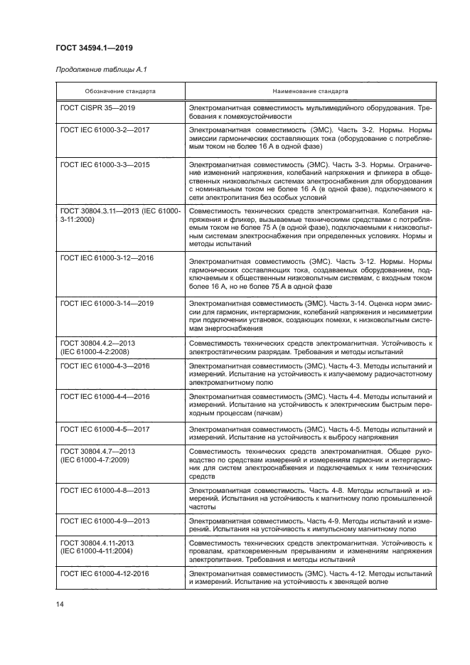 ГОСТ 34594.1-2019