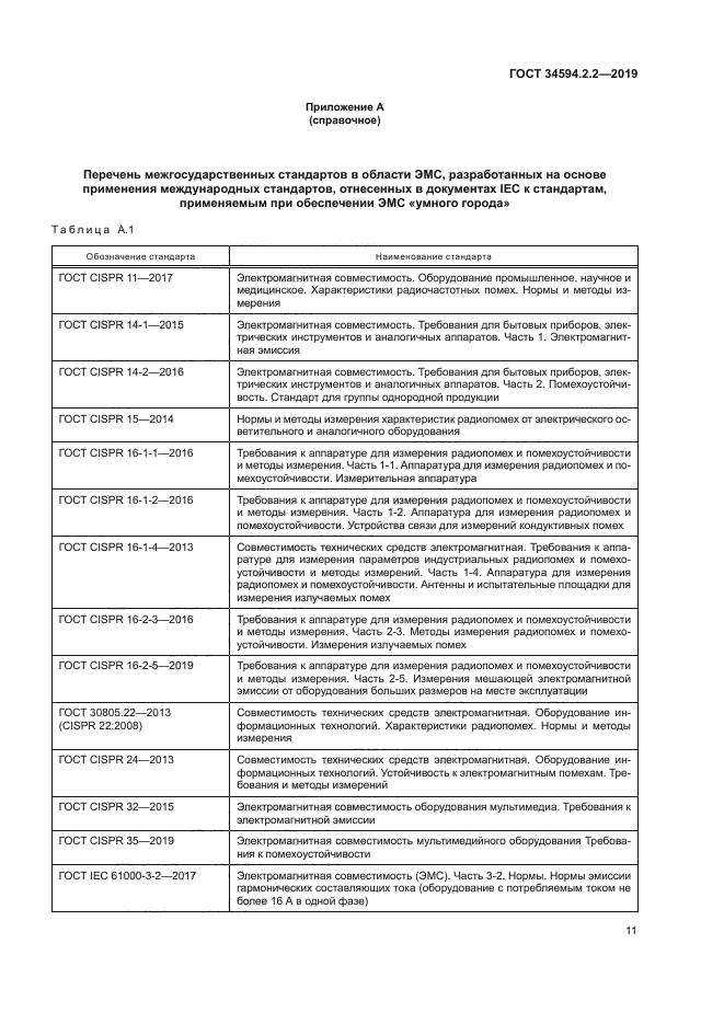 ГОСТ 34594.2.2-2019