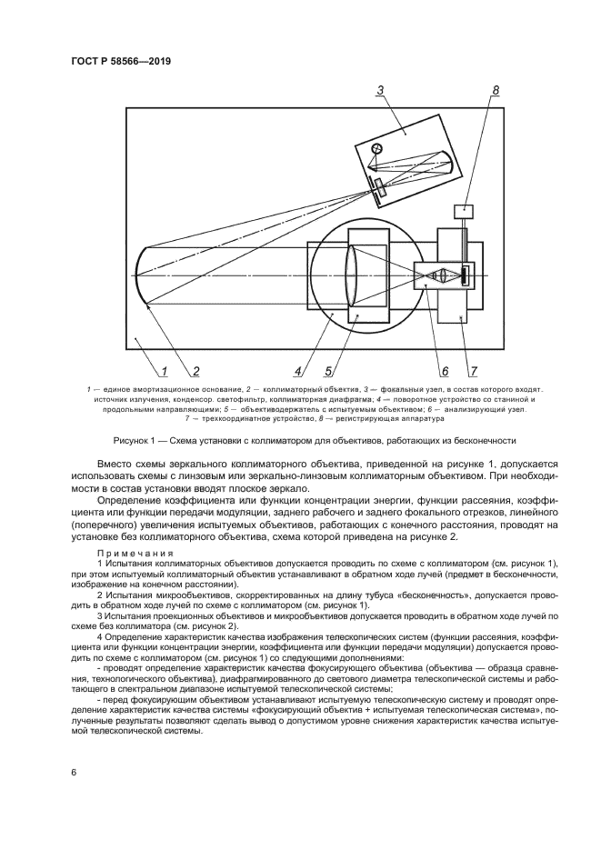 ГОСТ Р 58566-2019