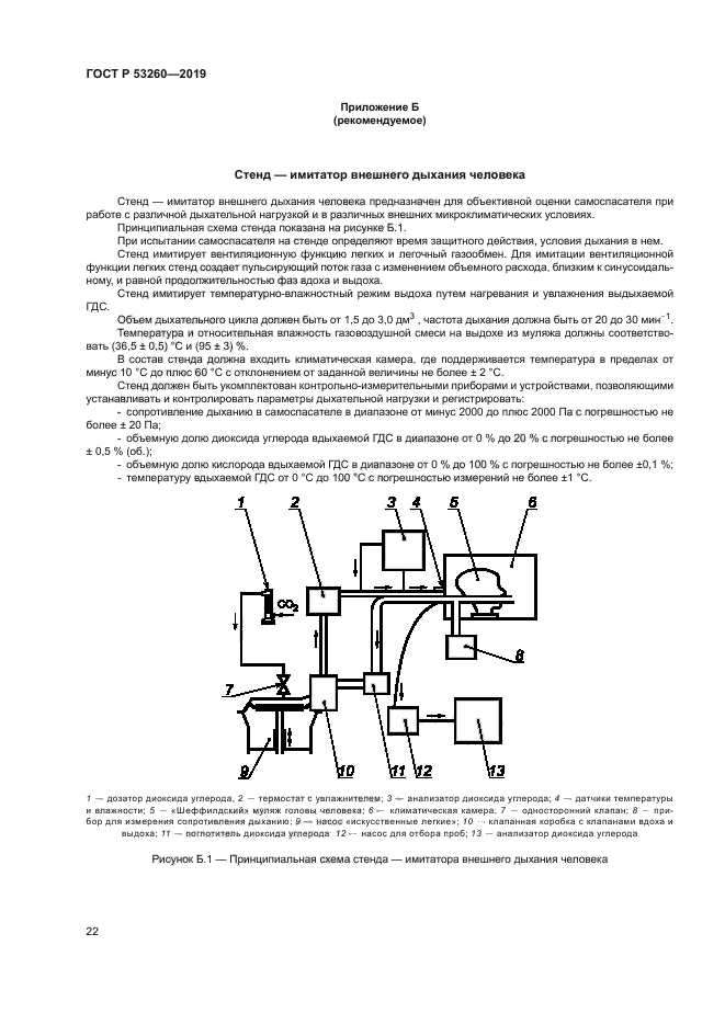 ГОСТ Р 53260-2019