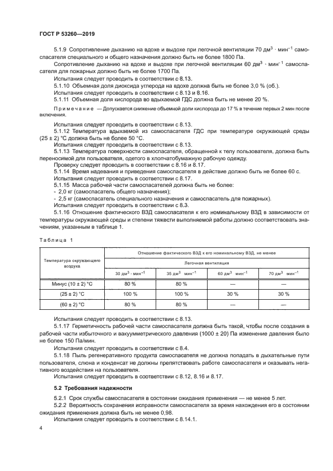 ГОСТ Р 53260-2019