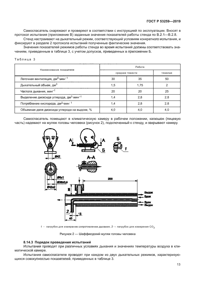 ГОСТ Р 53259-2019
