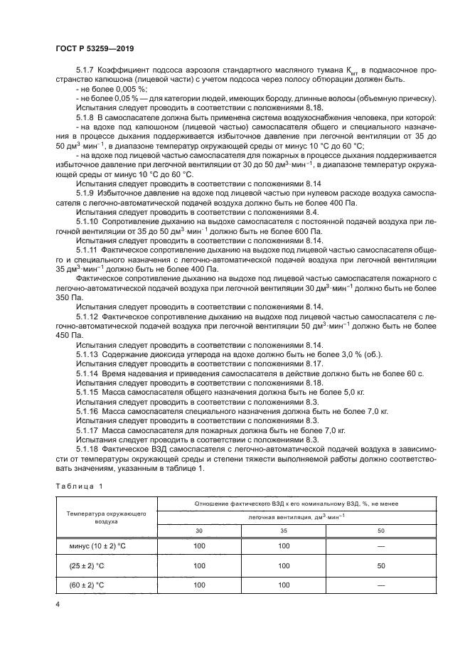ГОСТ Р 53259-2019