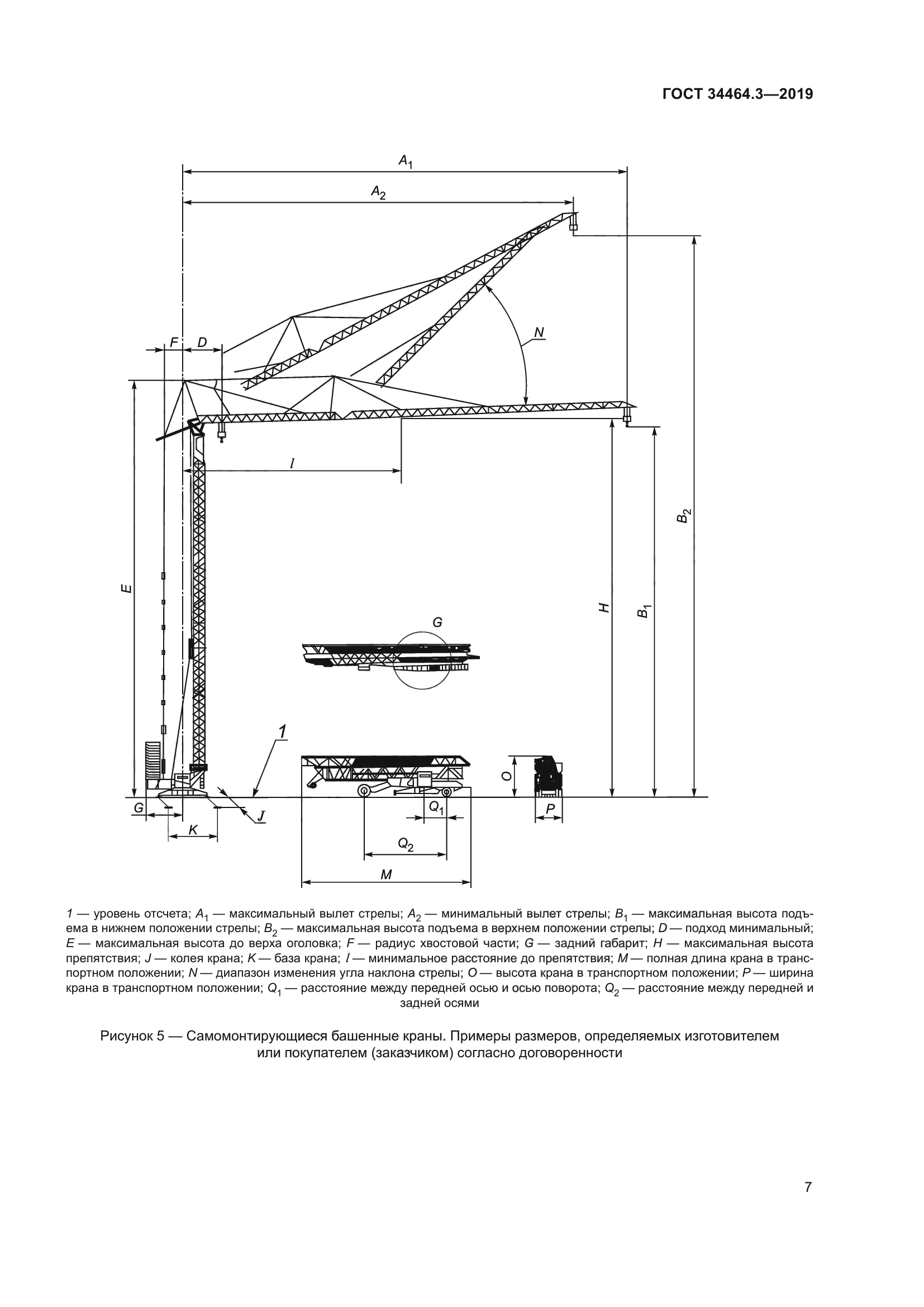 ГОСТ 34464.3-2019