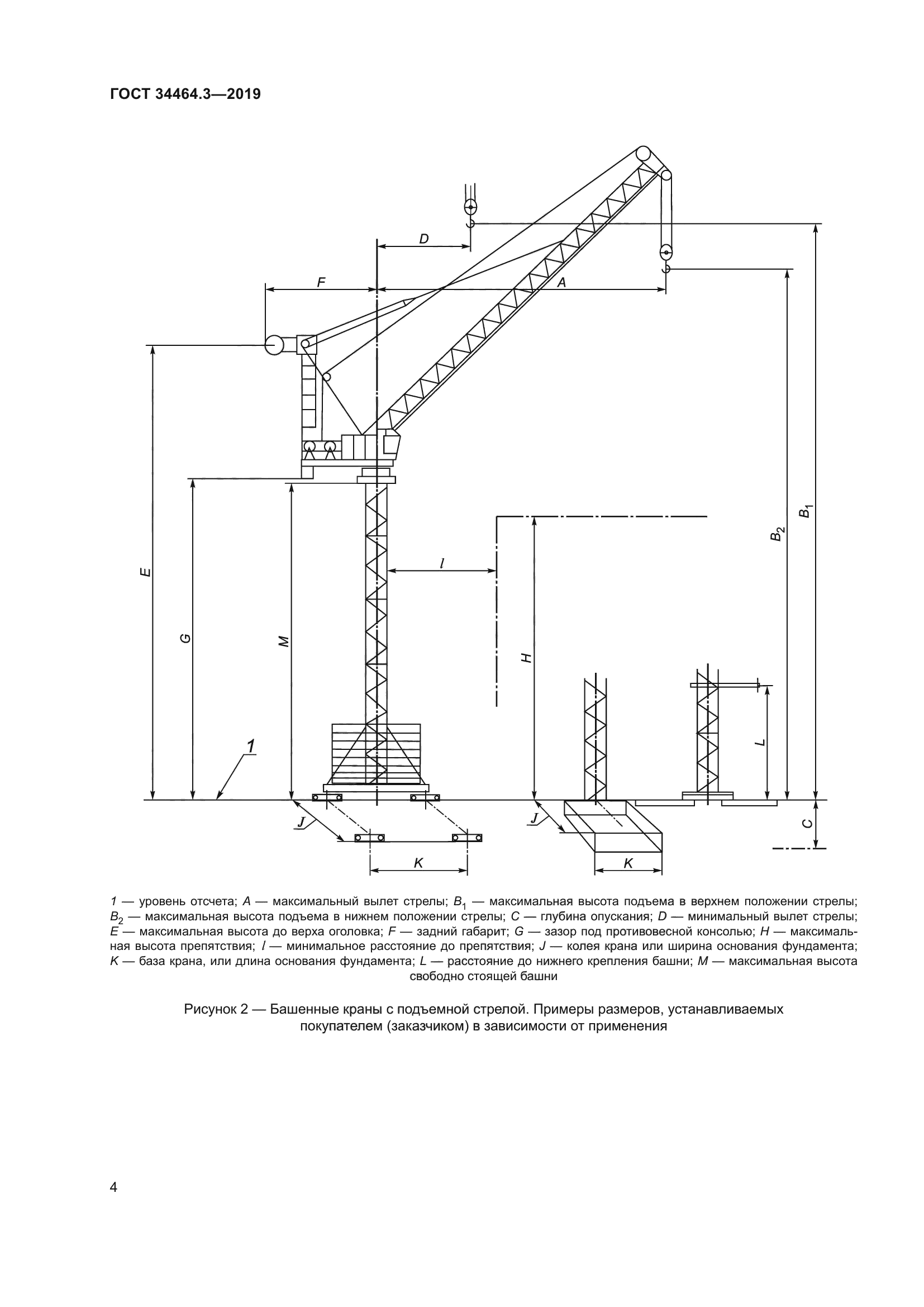 ГОСТ 34464.3-2019