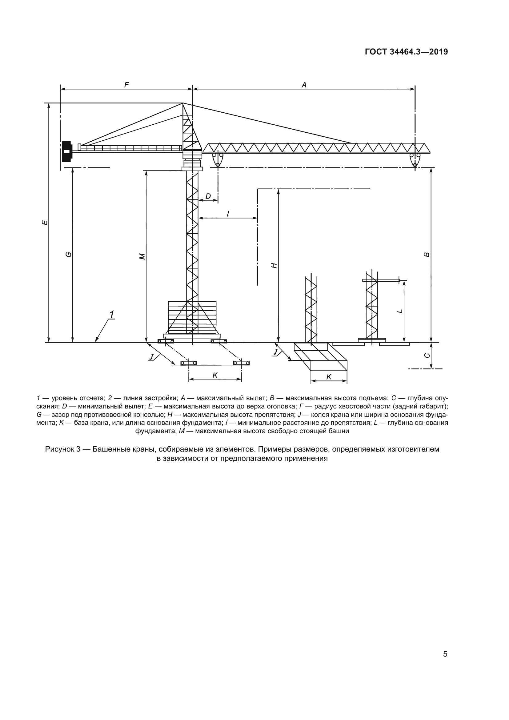 ГОСТ 34464.3-2019