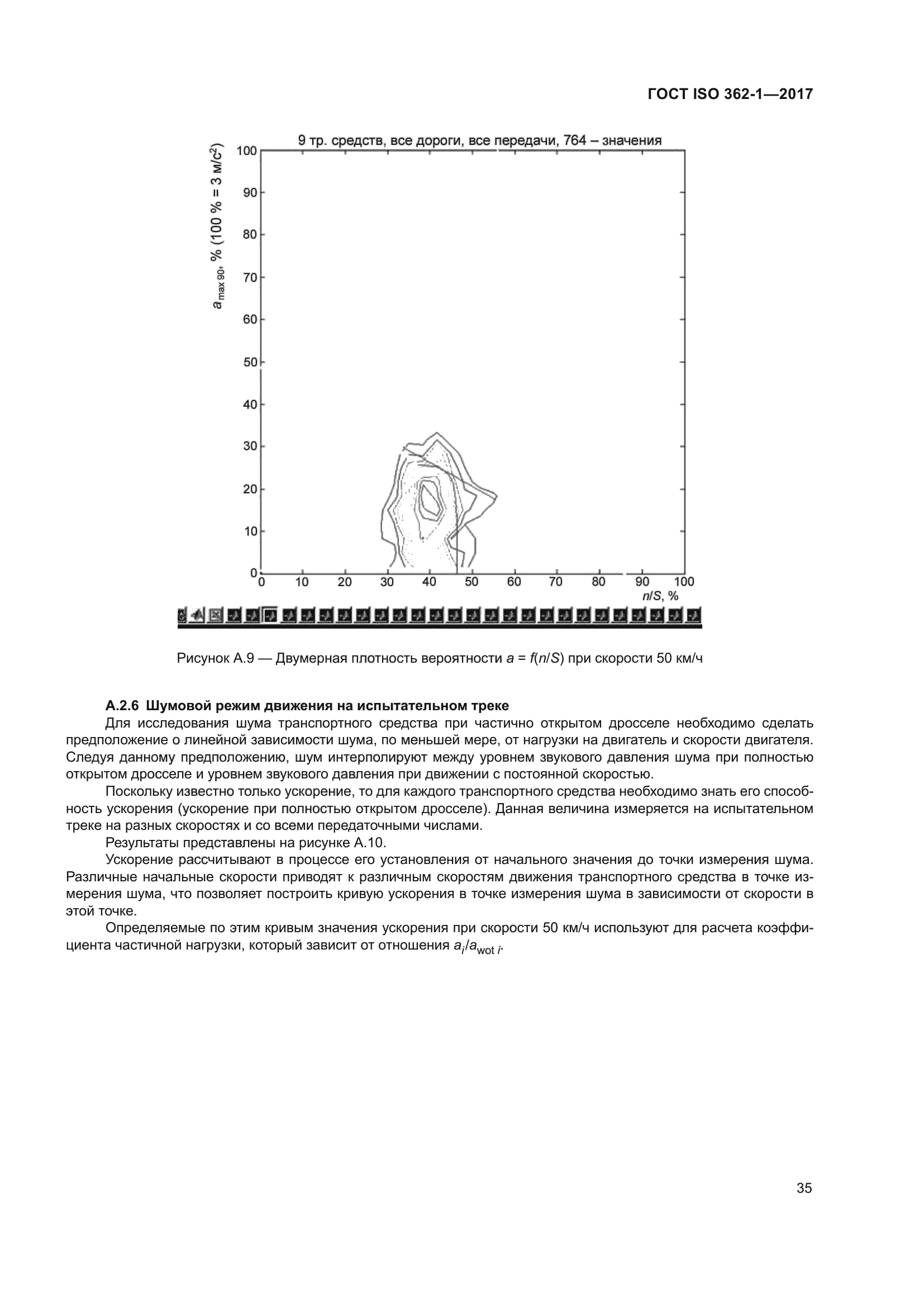 ГОСТ ISO 362-1-2017