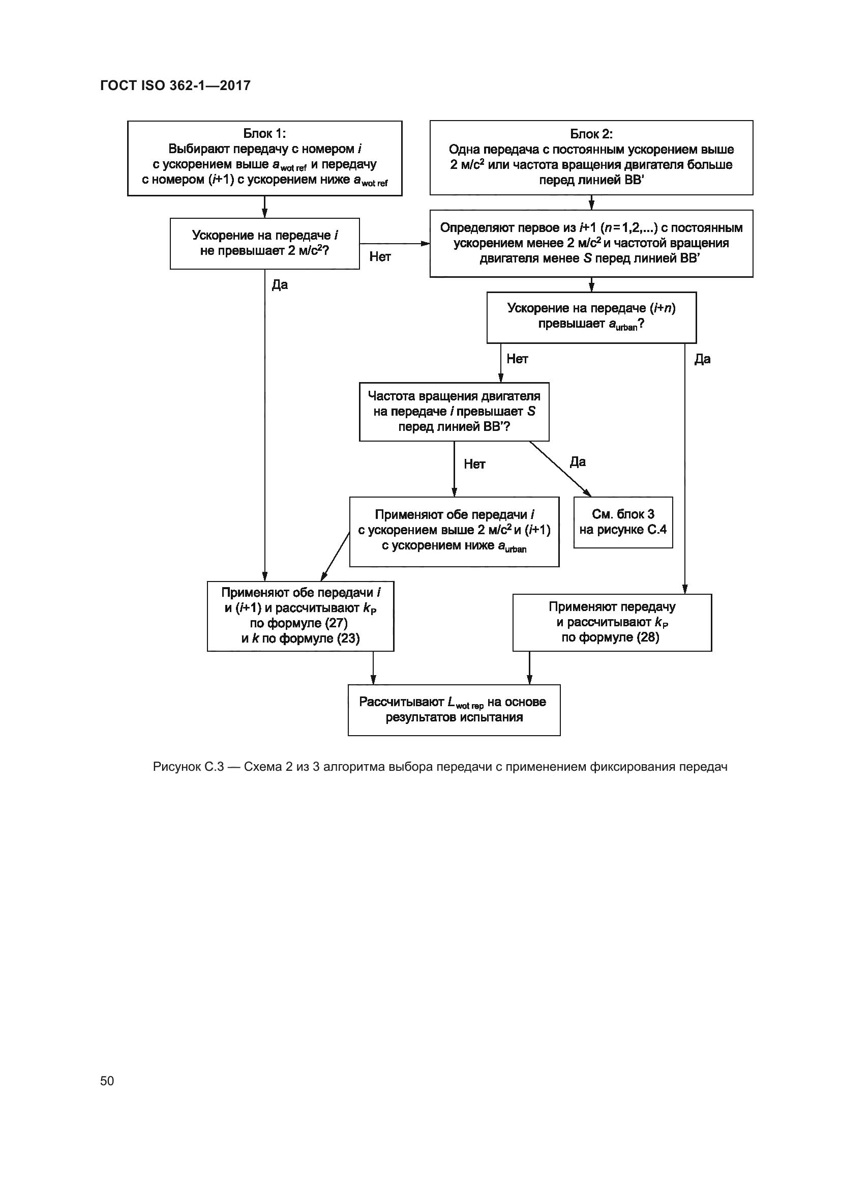 ГОСТ ISO 362-1-2017