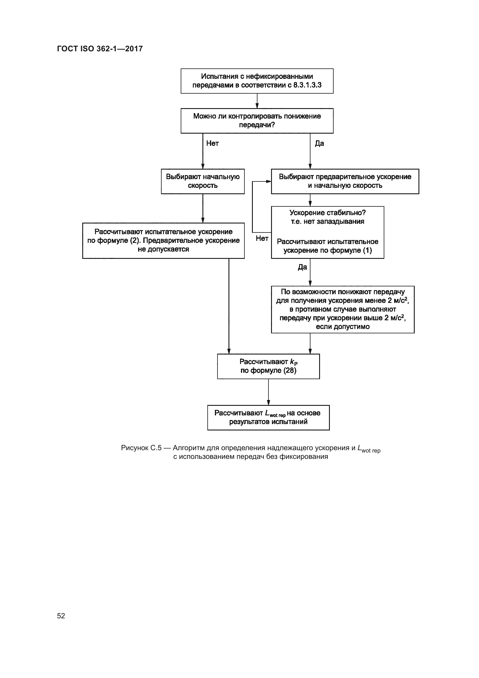 ГОСТ ISO 362-1-2017