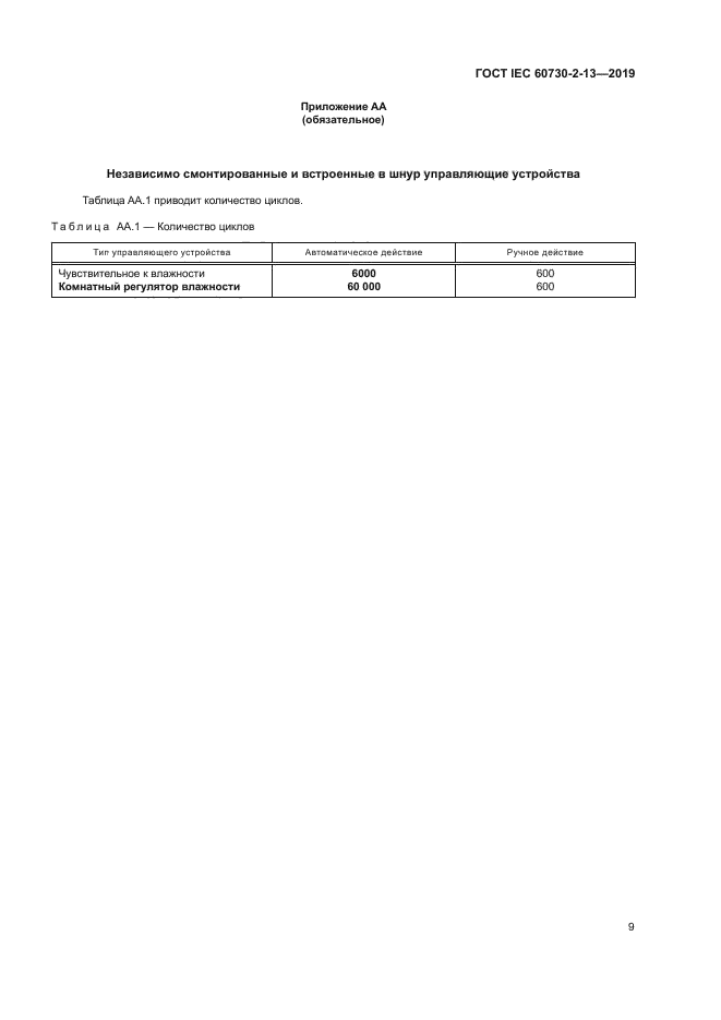 ГОСТ IEC 60730-2-13-2019