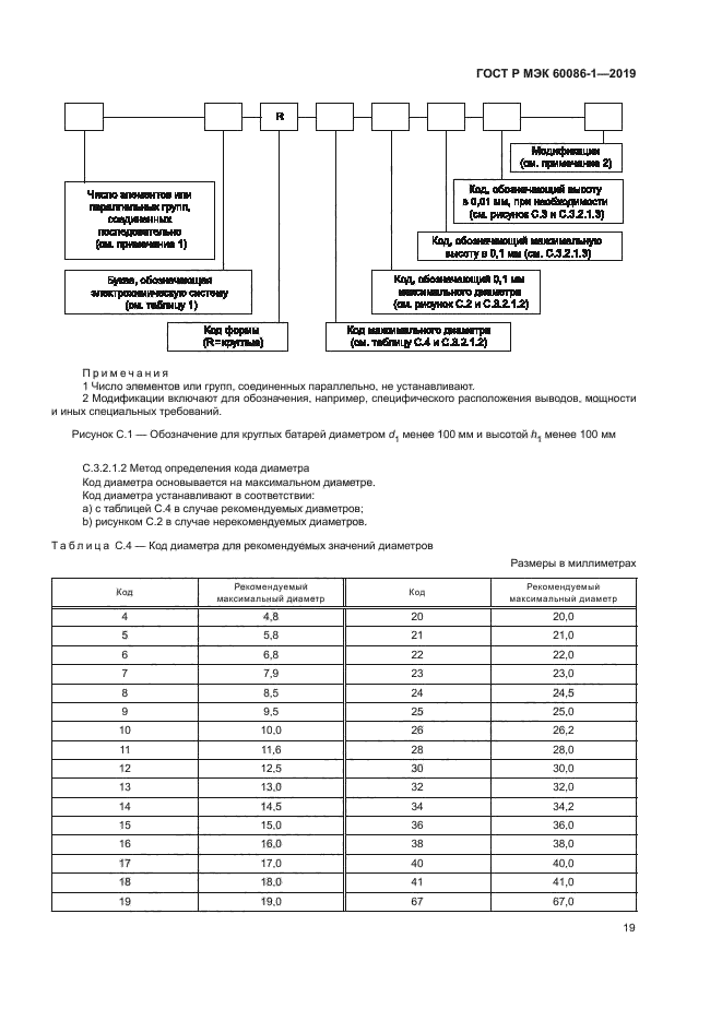 ГОСТ Р МЭК 60086-1-2019