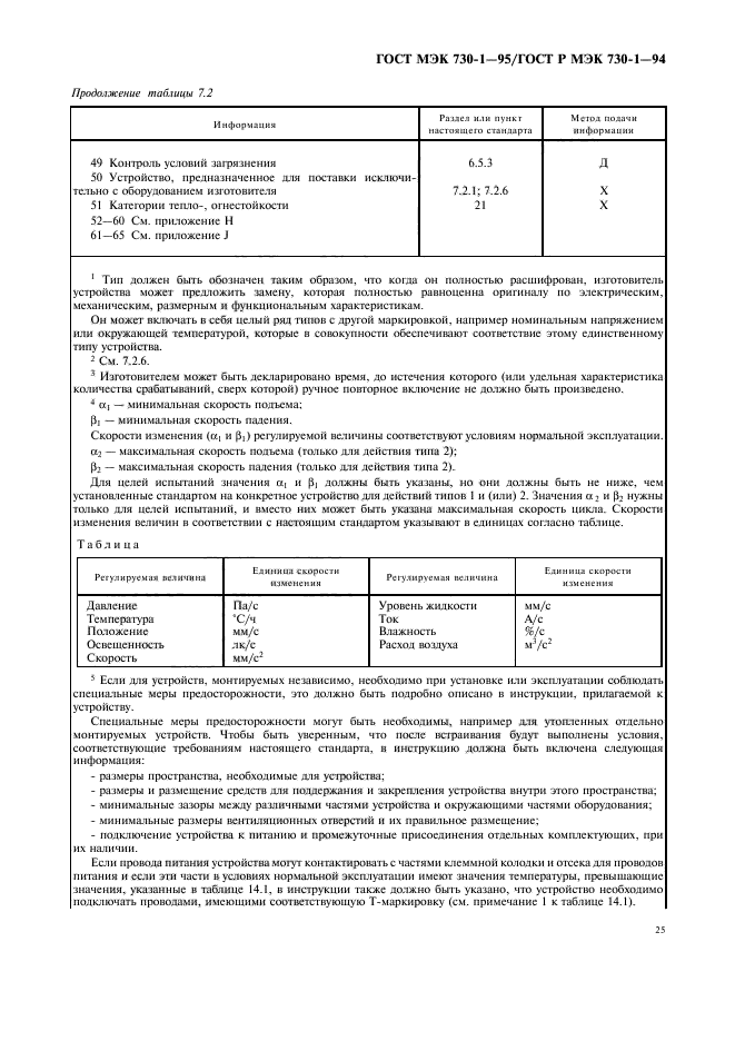 ГОСТ МЭК 730-1-95