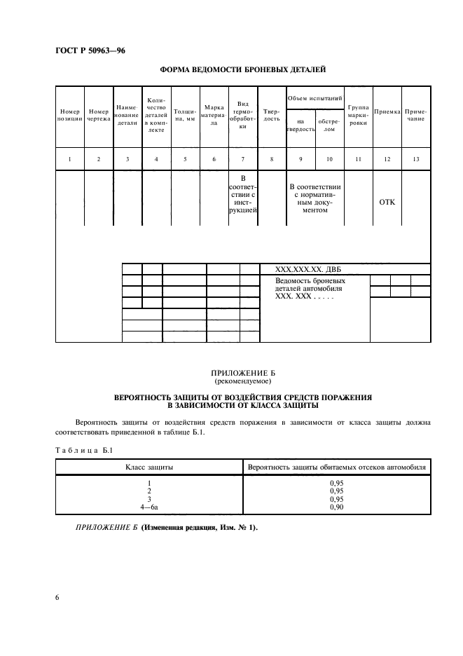 ГОСТ Р 50963-96