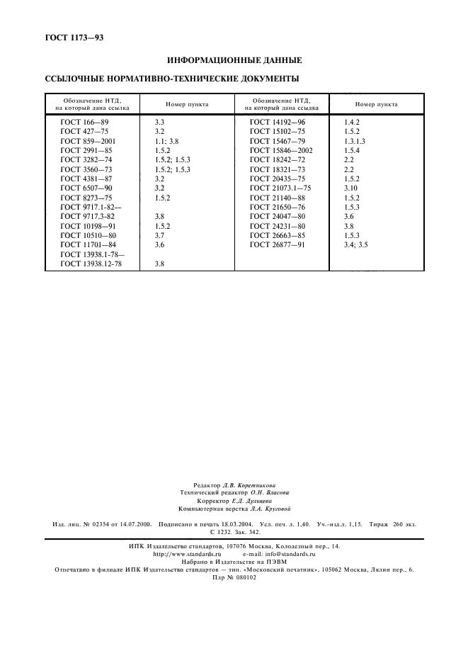 ГОСТ 1173-93