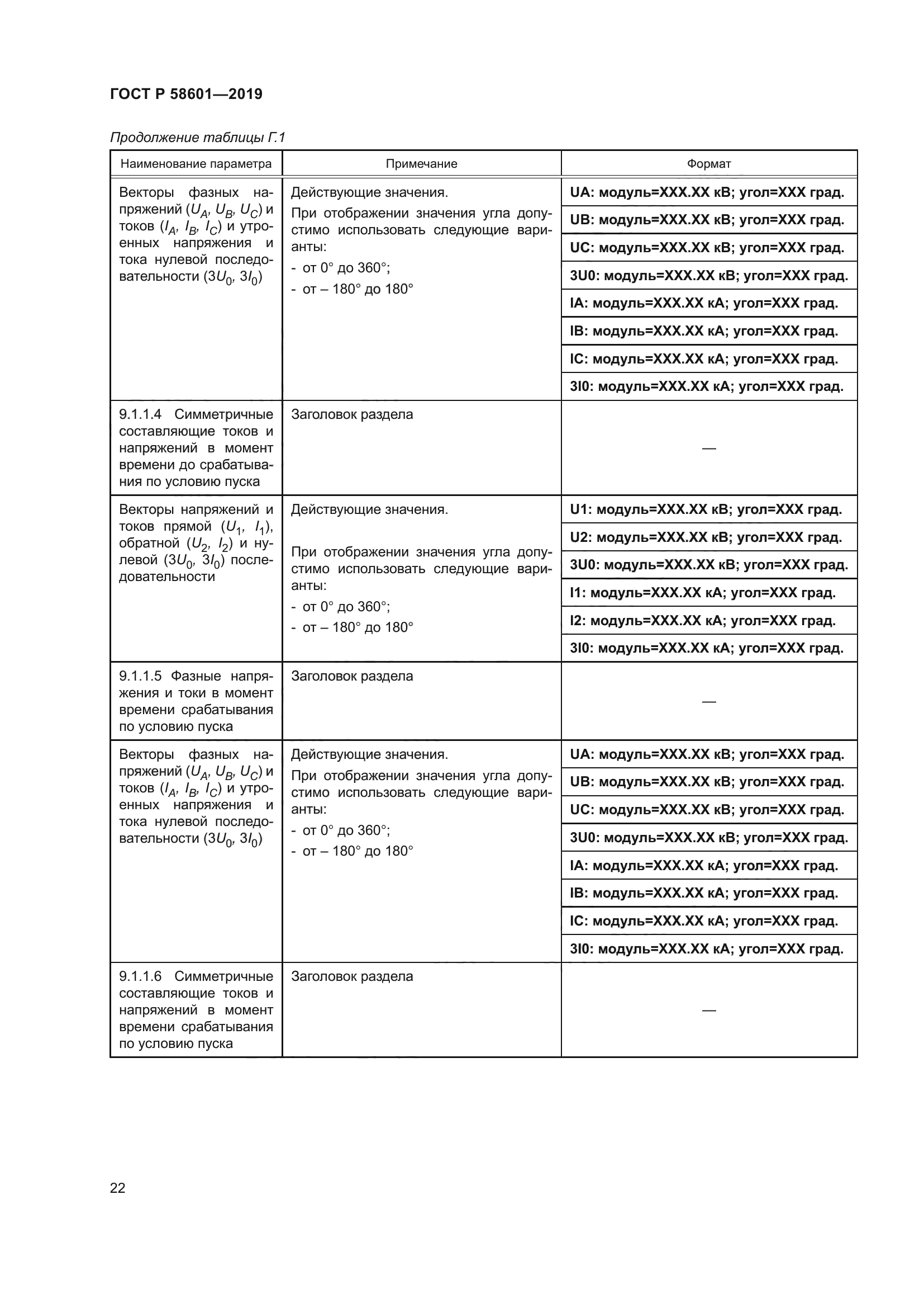 ГОСТ Р 58601-2019