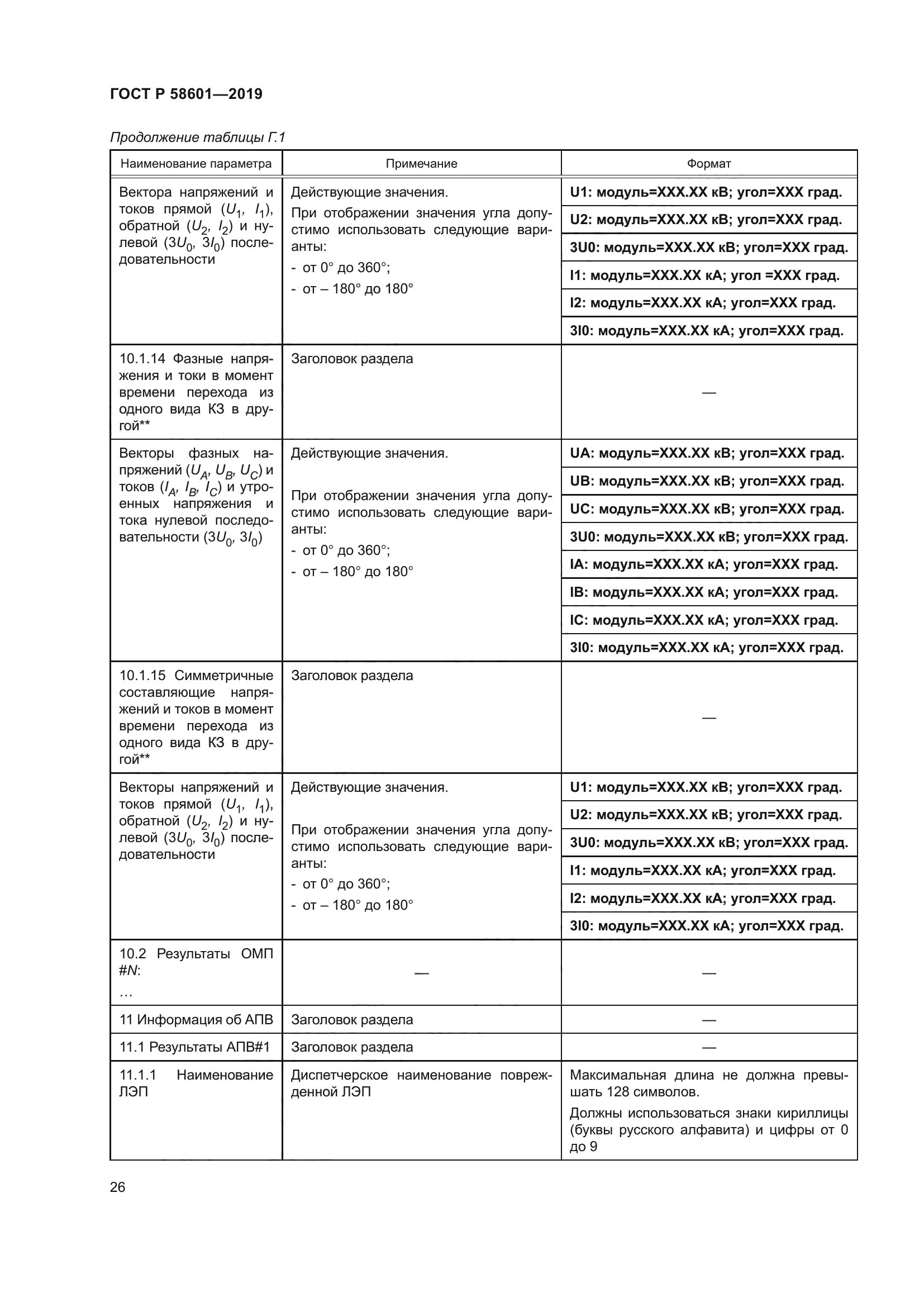 ГОСТ Р 58601-2019