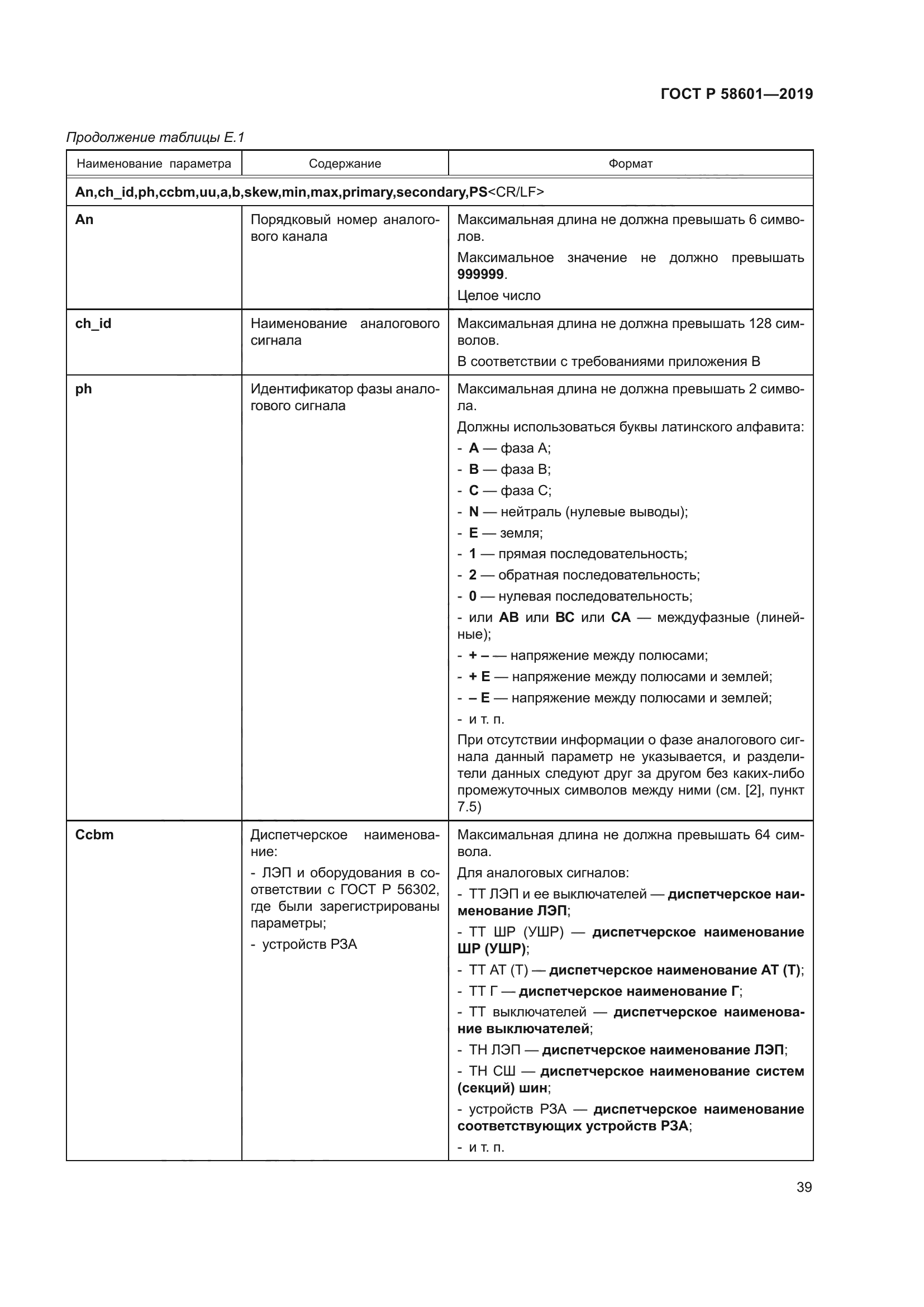 ГОСТ Р 58601-2019