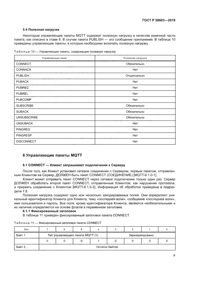 ГОСТ Р 58603-2019