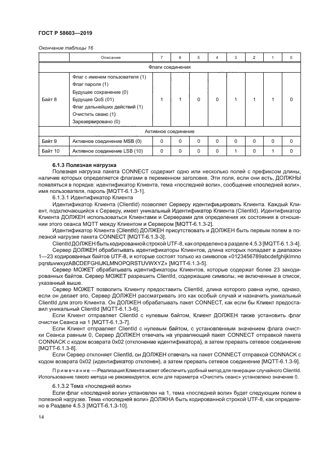 ГОСТ Р 58603-2019