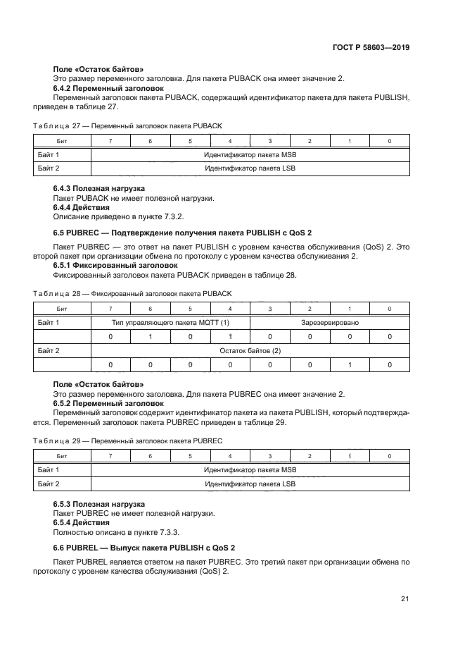 ГОСТ Р 58603-2019